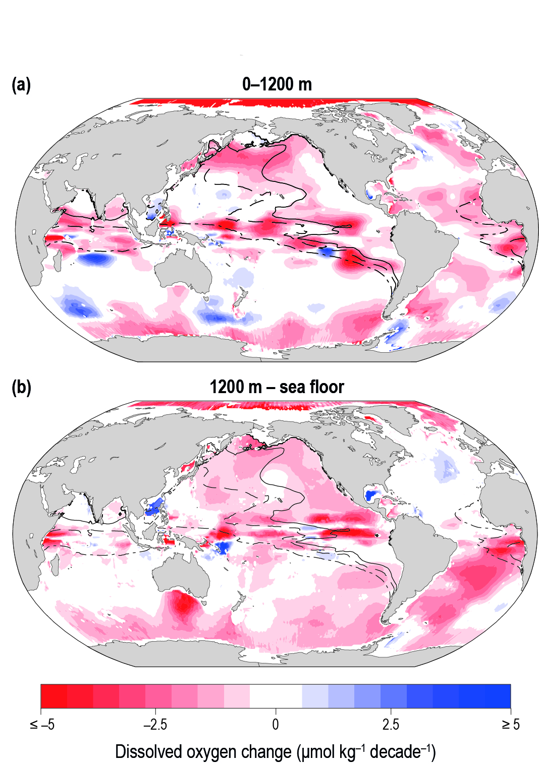 10年あたりの海洋における溶存酸素の変化量（IPCC, 2019のFigure 5.9）