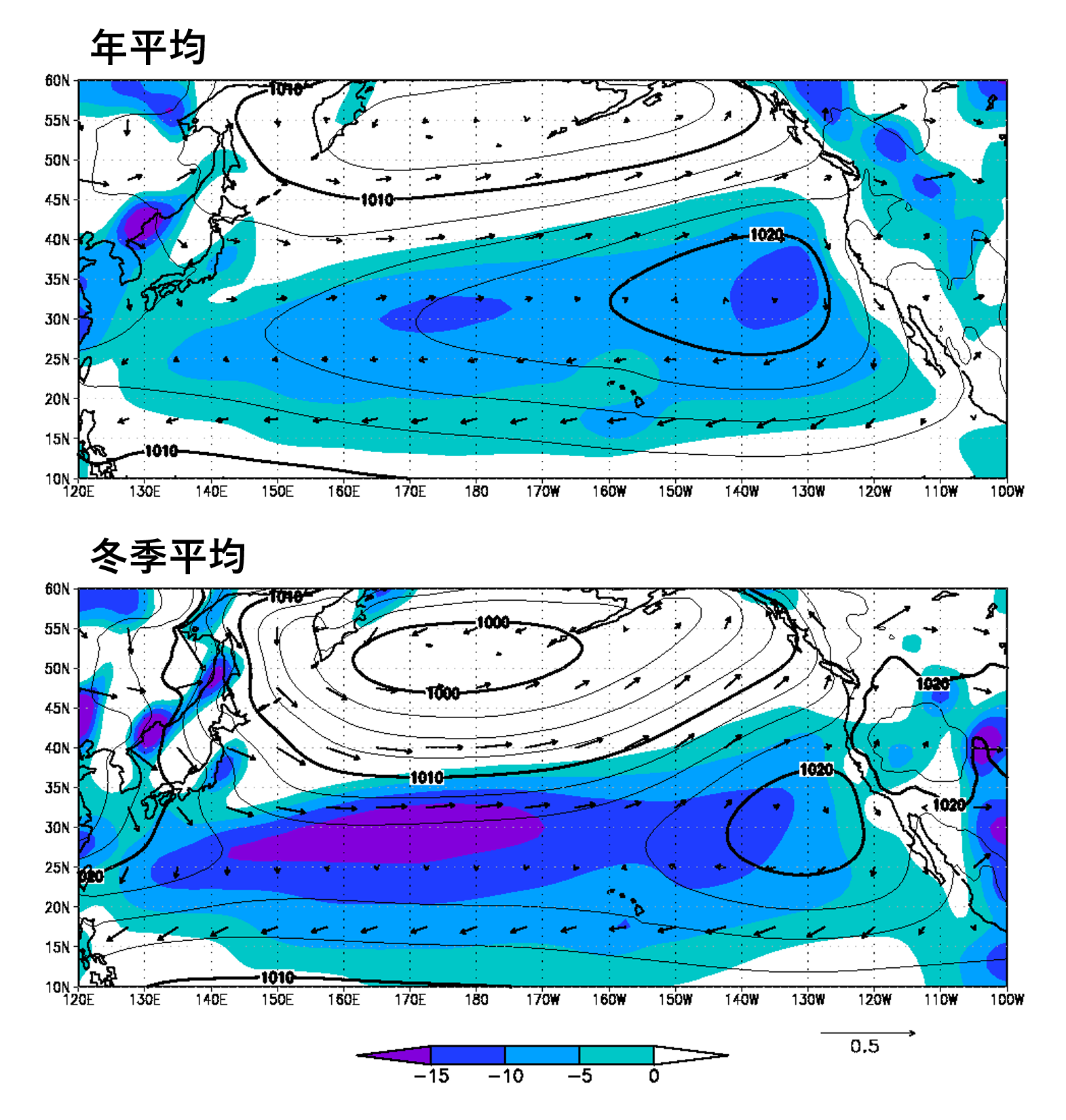 北太平洋亜熱帯循環と代表的な海流および水塊