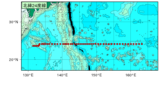 北西太平洋域測線図