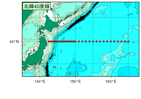 北西太平洋域測線図