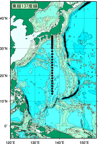 気象庁 | 海洋気象観測船 東経137度線の観測結果(水温)