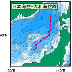 日本海測線図
