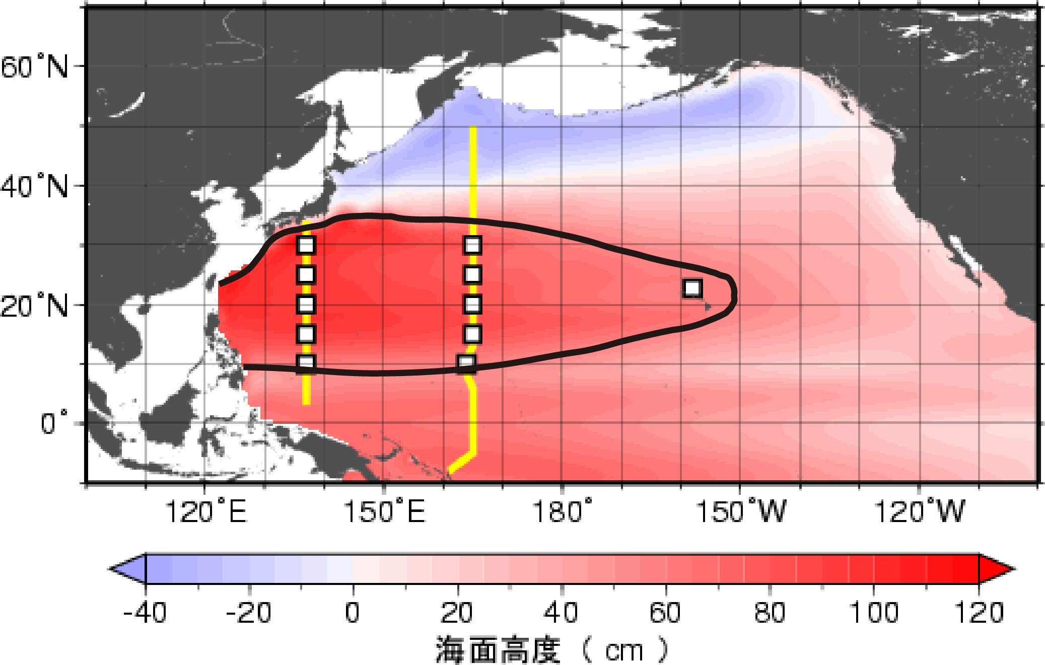 観測点と平均海面高度