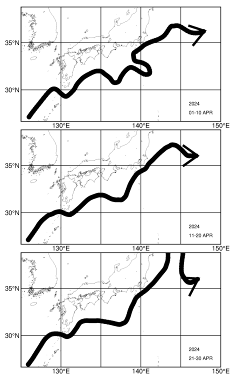 旬別黒潮流軸図（上段：2024年3月上旬、中段：3月中旬、下段：3月下旬）