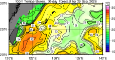 100m水温 30日先