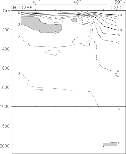 02-10 147E Temperature