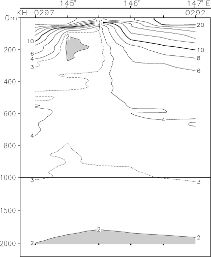 02-10 39N Temperature