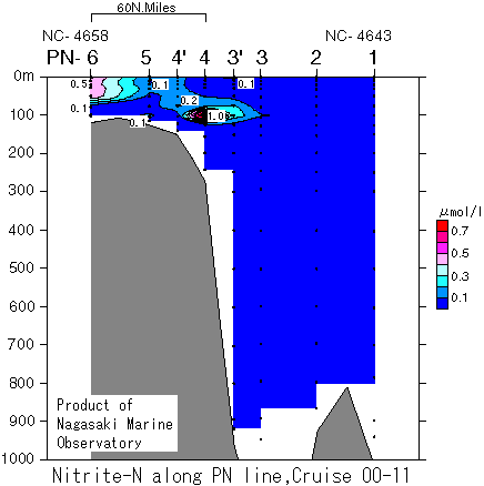 0011pnno2.gif