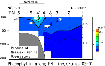 0201pnpha.gif