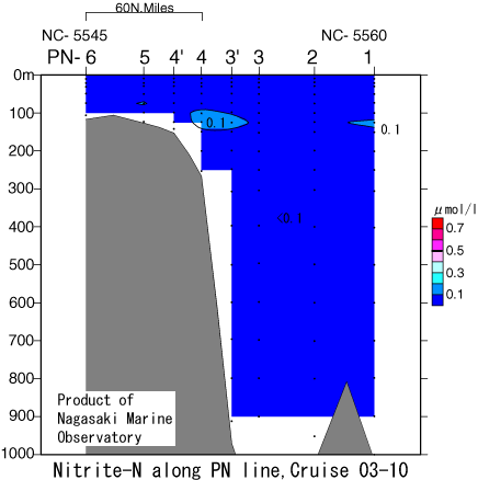 0310pnno2.gif