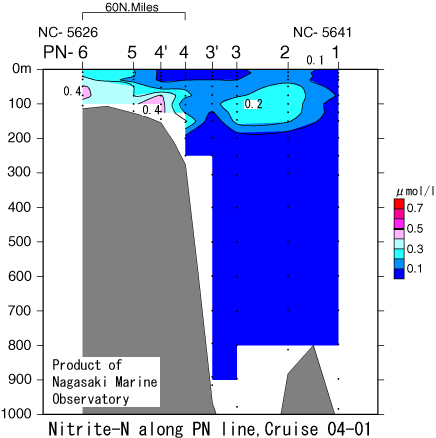 0401pnno2.gif