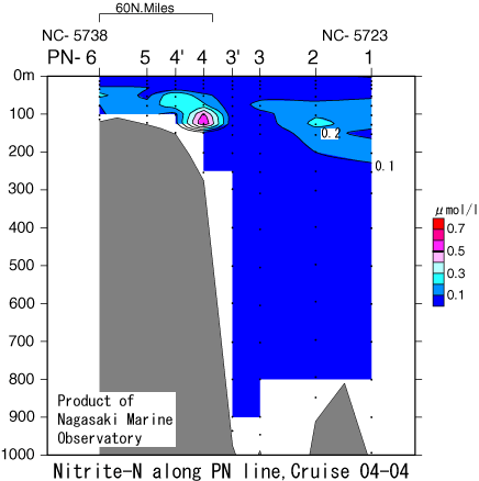 0404pnno2.gif