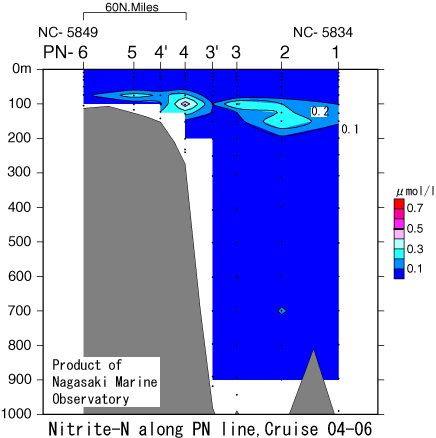 0406pnno2.gif