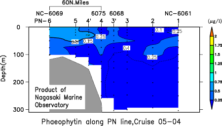 0504pnpha.gif