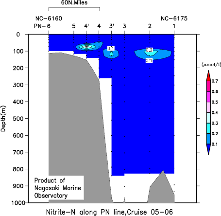 0506pnno2.gif