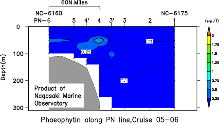 0506pnpha.gif