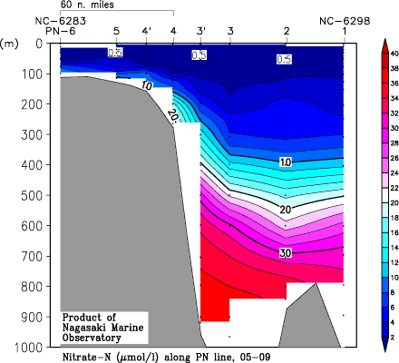 pn_200509_no3.gif
