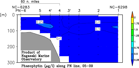 pn_200509_pha.gif