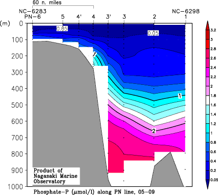 pn_200509_po4.gif