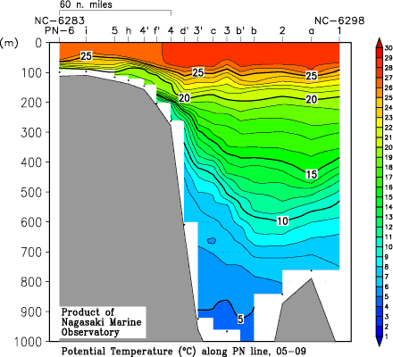 pn_200509_theta.gif