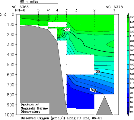 pn_200601_dox.gif