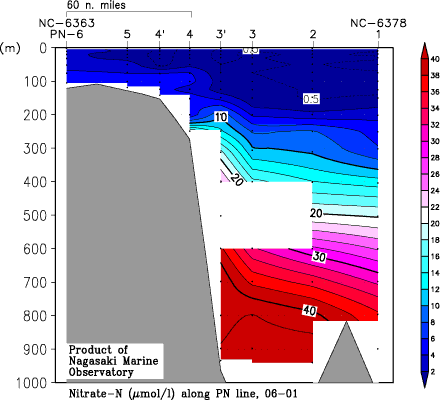 pn_200601_no3.gif