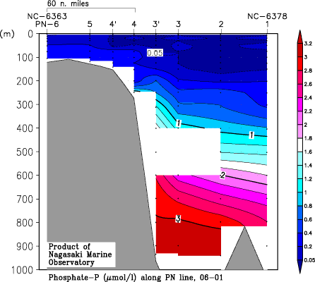 pn_200601_po4.gif
