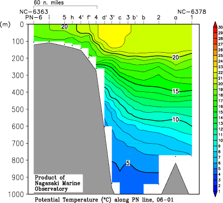 pn_200601_theta.gif