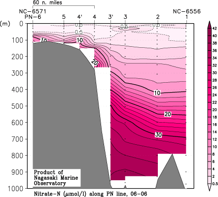 pn_200606_no3.gif