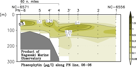 pn_200606_pha.gif