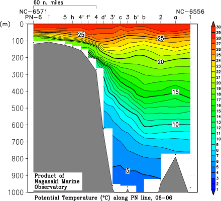 pn_200606_theta.gif