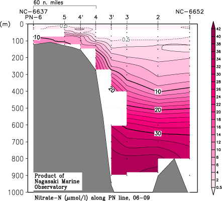 pn_200609_no3.gif