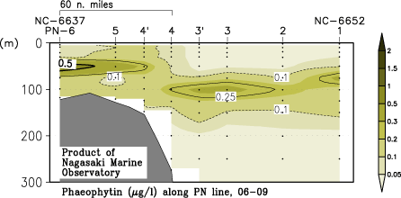 pn_200609_pha.gif