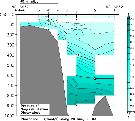 pn_200609_po4.gif
