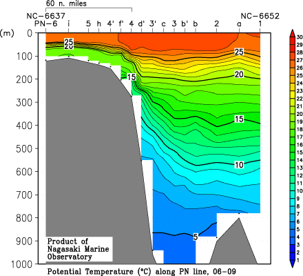 pn_200609_theta.gif