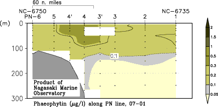pn_200701_pha.gif