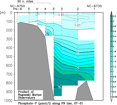 pn_200701_po4.gif