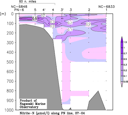pn_200704_no2.gif