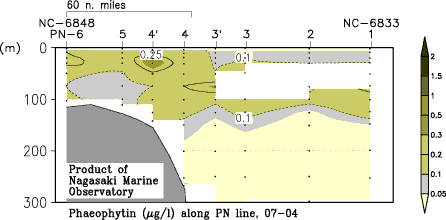 pn_200704_pha.gif