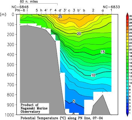 pn_200704_theta.gif