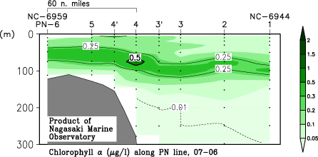 pn_200706_chl.gif