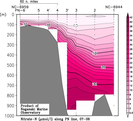 pn_200706_no3.gif