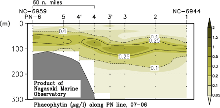 pn_200706_pha.gif