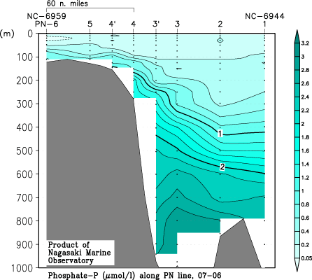 pn_200706_po4.gif