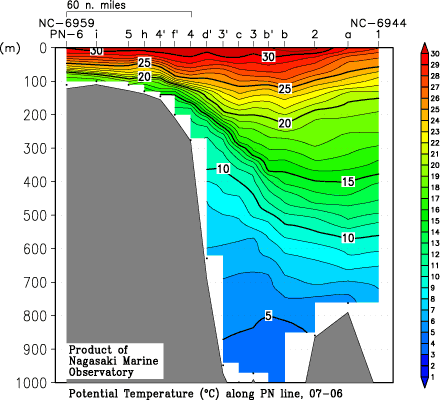 pn_200706_theta.gif