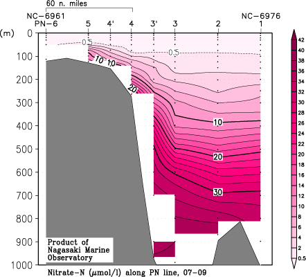 pn_200709_no3.gif