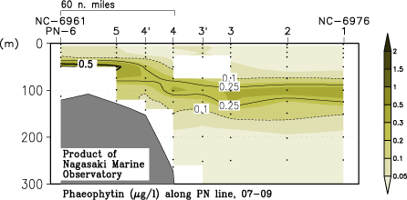 pn_200709_pha.gif