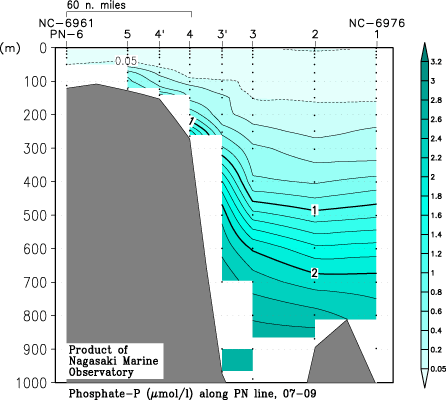 pn_200709_po4.gif