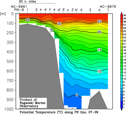 pn_200709_theta.gif