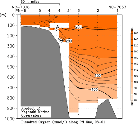 pn_200801_dox.gif